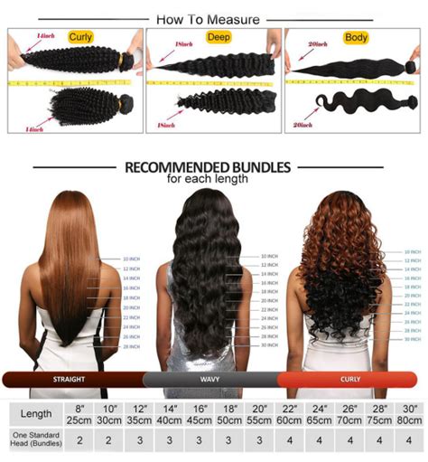 20 inch body wave length|More.